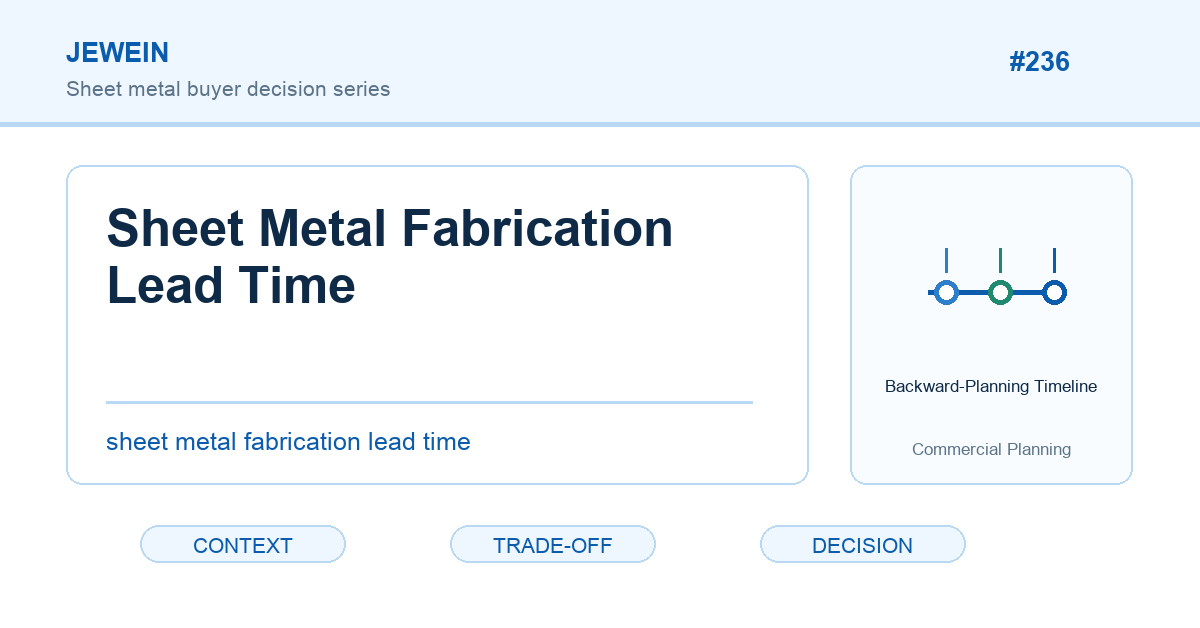 Sheet Metal Fabrication Lead Time: Plan Backward From the Delivery Date