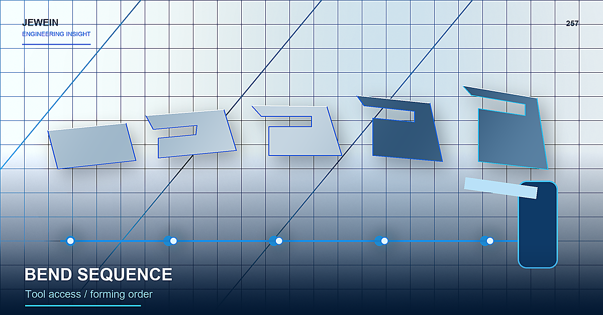 sheet metal bend sequence Jewein buyer guide